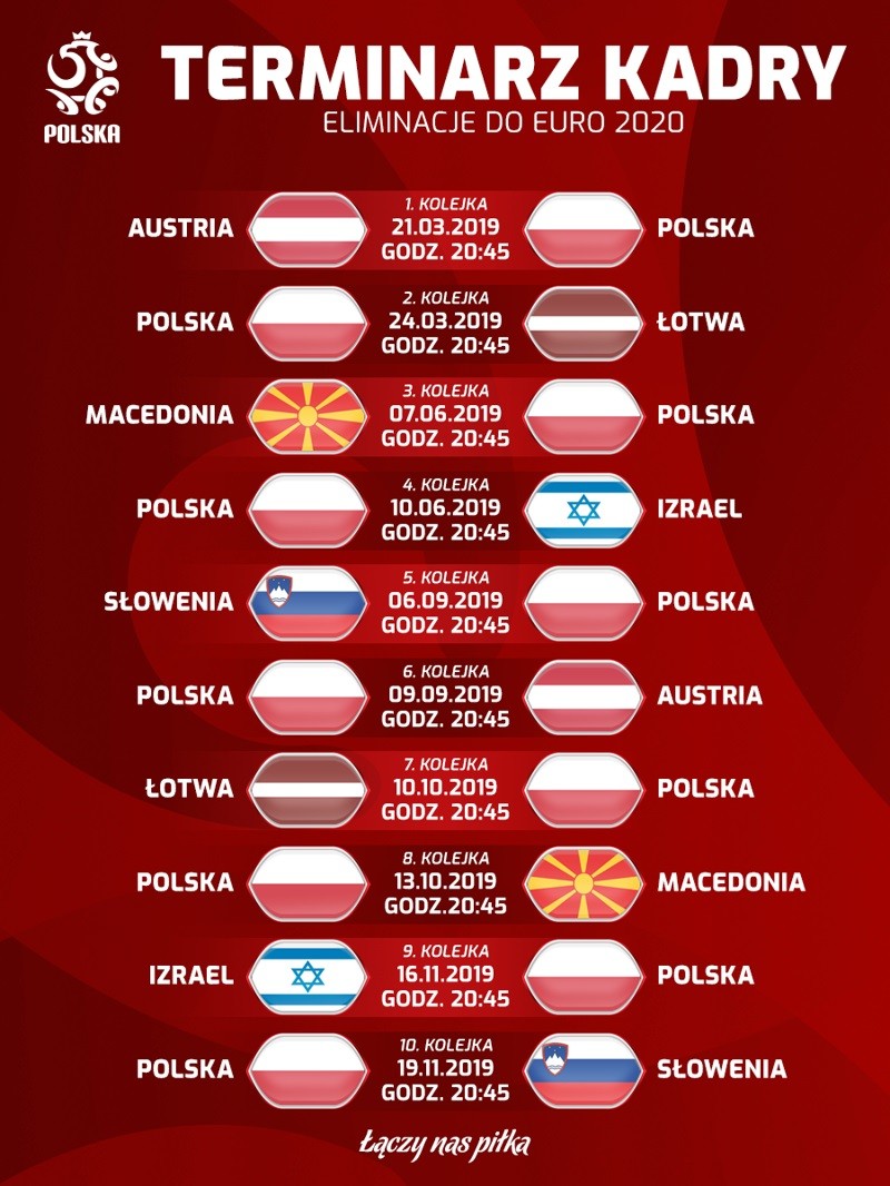 Terminarz Polaków 2019 piłka nożna